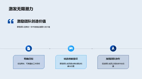 团队历练与辉煌