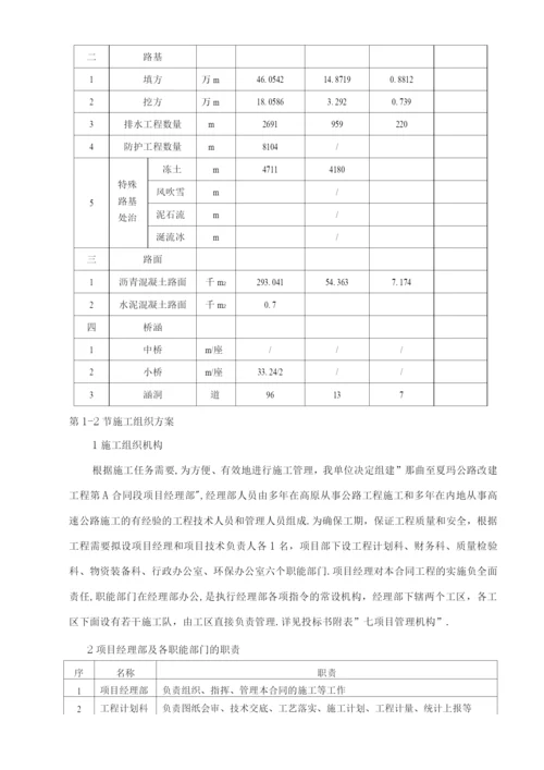 工程施工组织方案--总体施工组织布置和规划.docx