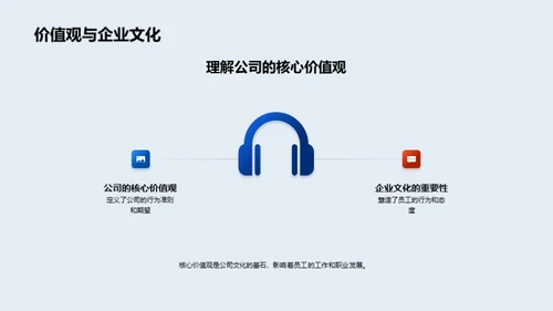 深化企业文化理解