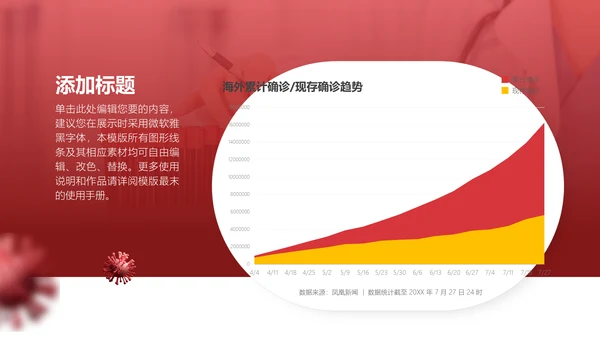 新冠病毒认知及其防治医疗行业通用PPT模板