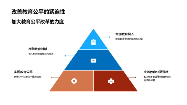 教育公平之路