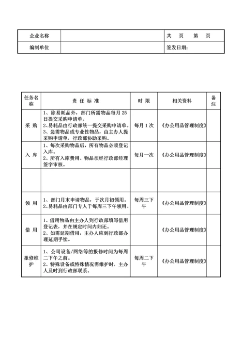 005办公用品管理制度.docx