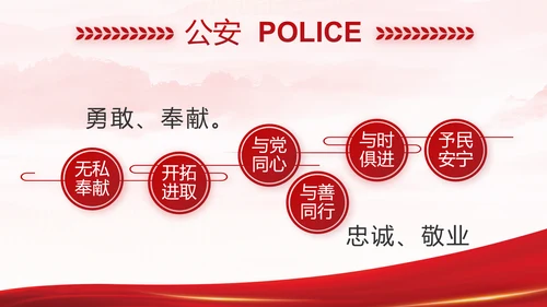 大气公安年终工作总结新年计划PPT