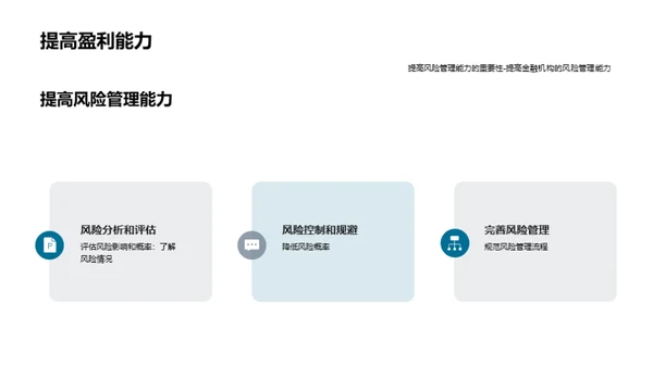 金融行业的风险管理与控制