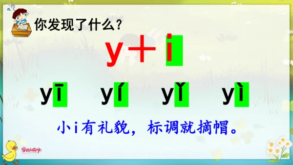 汉语拼音2  i  u  ü  y  w 课件