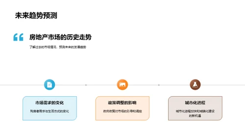 掌握房产市场脉络