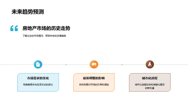 掌握房产市场脉络