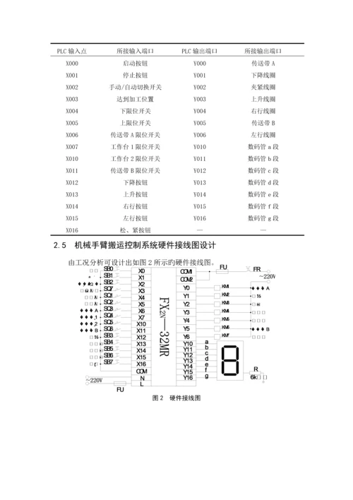 机械手臂搬运加工标准流程经典控制设计.docx