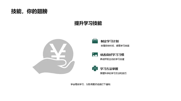 初一学期成长路线