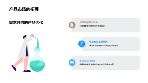 解析购房需求