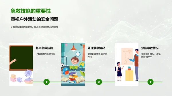 户外活动安全教育PPT模板