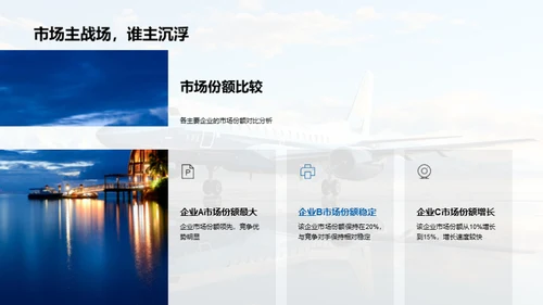 旅游业市场洞察