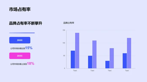 蓝色炫酷品牌升级发布会PPT模板