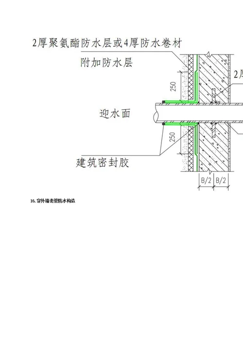 30张图看懂万科如何做好防水