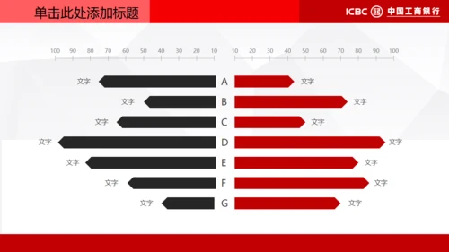 中国工商银行专用通用PPT模板