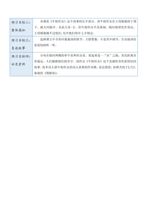 11.《牛郎织女（二）》（教案及预习卡）