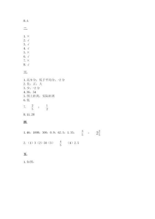 北京版数学小升初模拟试卷含答案ab卷.docx