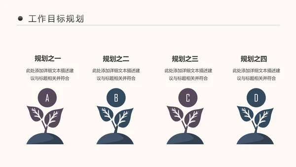 回顾2018展望2019述职报告PPT