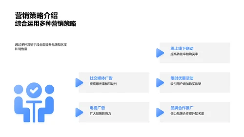 圣诞营销成效报告PPT模板