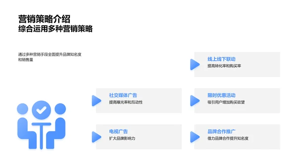 圣诞营销成效报告PPT模板