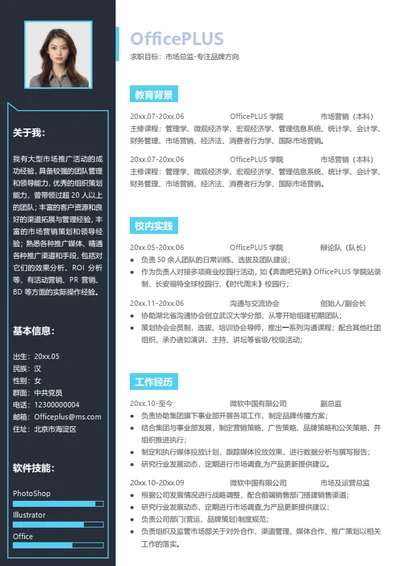 多页电商运营高手多页简历模板