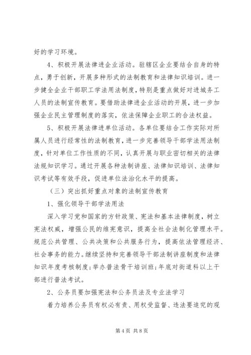 青少年普法活动方案-普法活动方案.docx