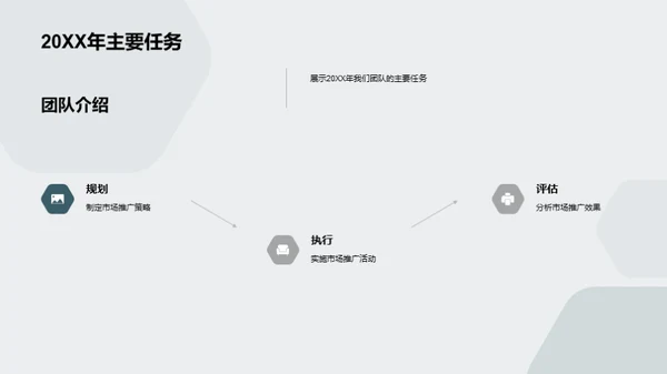 卓越之旅：团队力量解析