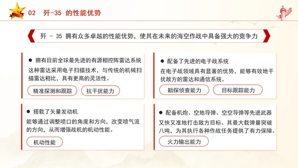 中国战斗机歼-35介绍主题党课PPT