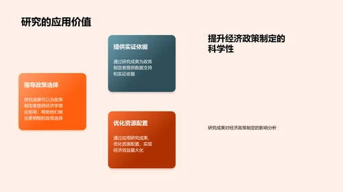 研究答辩报告PPT模板