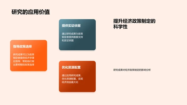 研究答辩报告PPT模板