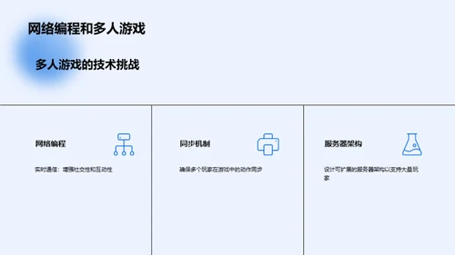 游戏开发探秘之旅