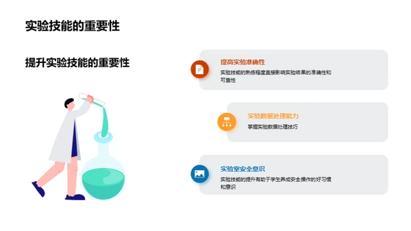 化学反应全面解析