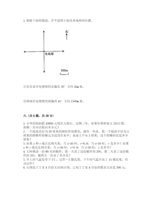 小学六年级数学摸底考试题含答案【培优】.docx