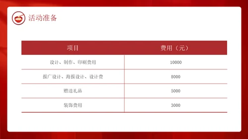 兔年新春闹元宵佳节暖场活动方案春节通用PPT模板