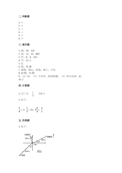 2022六年级上册数学期末考试试卷精品【能力提升】.docx