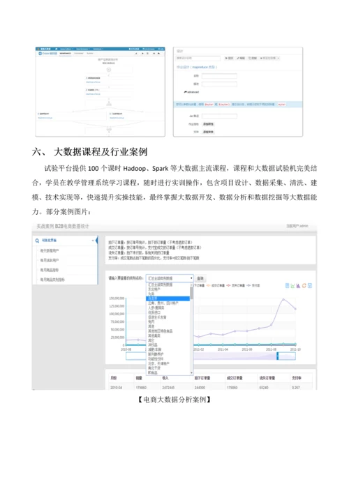 高校大数据实验室建设解决专项方案.docx