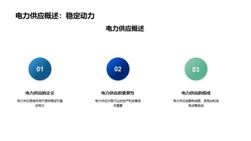 电力科技：未来与挑战