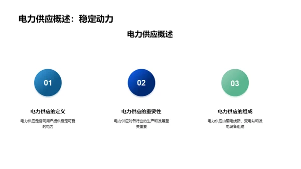 电力科技：未来与挑战