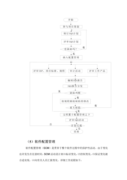 项目管理制度.docx