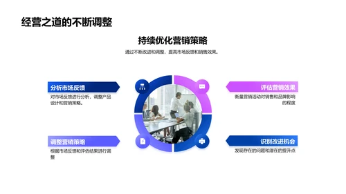 中秋节营销解析报告PPT模板