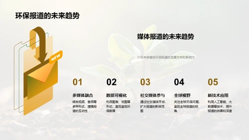 植树节与绿色报道