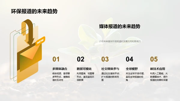 植树节与绿色报道