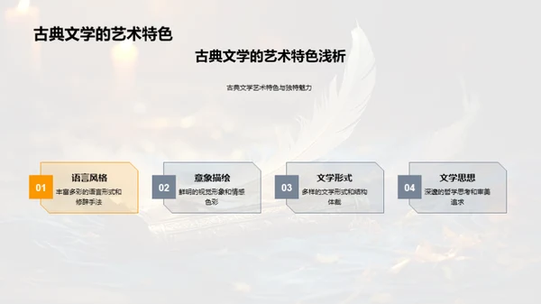 探索古典文学之美