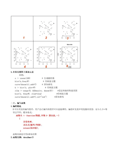 语言学习笔记内附实例及代码