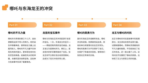 中国神话故事之哪吒闹海分享