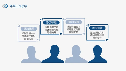 潘通蓝2021商务工作总结工作计划述职报告通用动态PPT模板