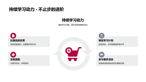 拼音大赛教学指南PPT模板