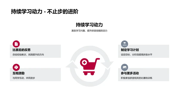 拼音大赛教学指南PPT模板