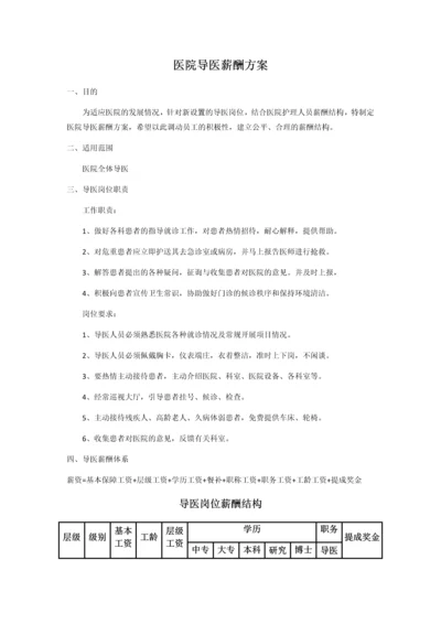 ××医院导医薪酬方案.docx