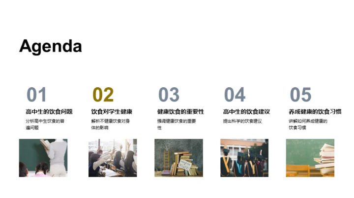 高中生的营养解析